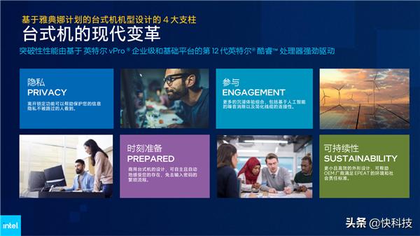 12代intel游戏本热吗,12代酷睿p系列和h系列差距大吗