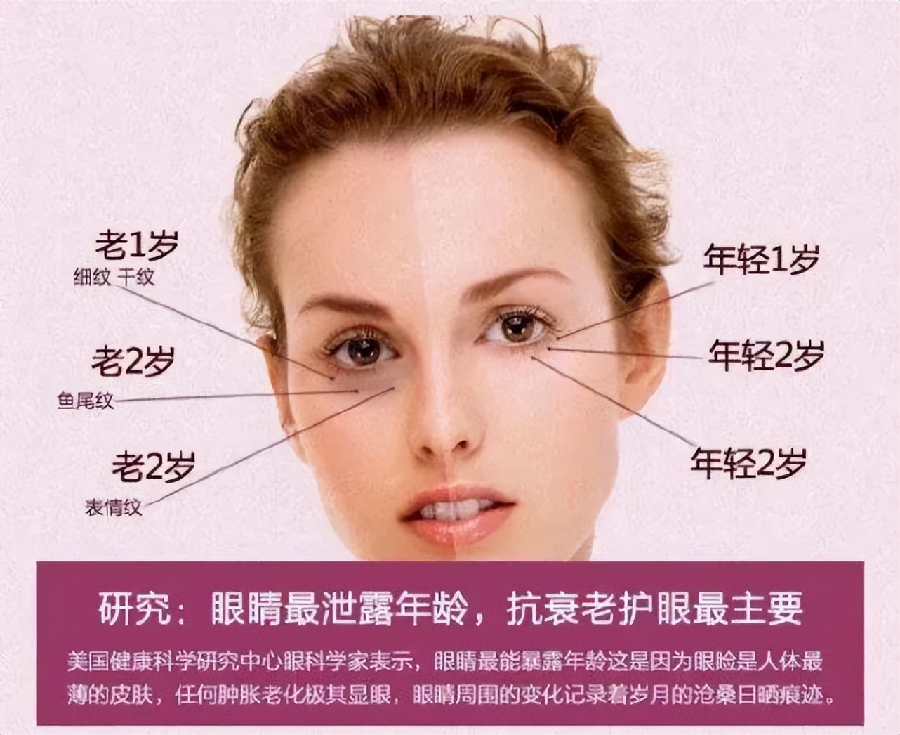 眼霜也是智商税,杨幂用多贵的眼霜