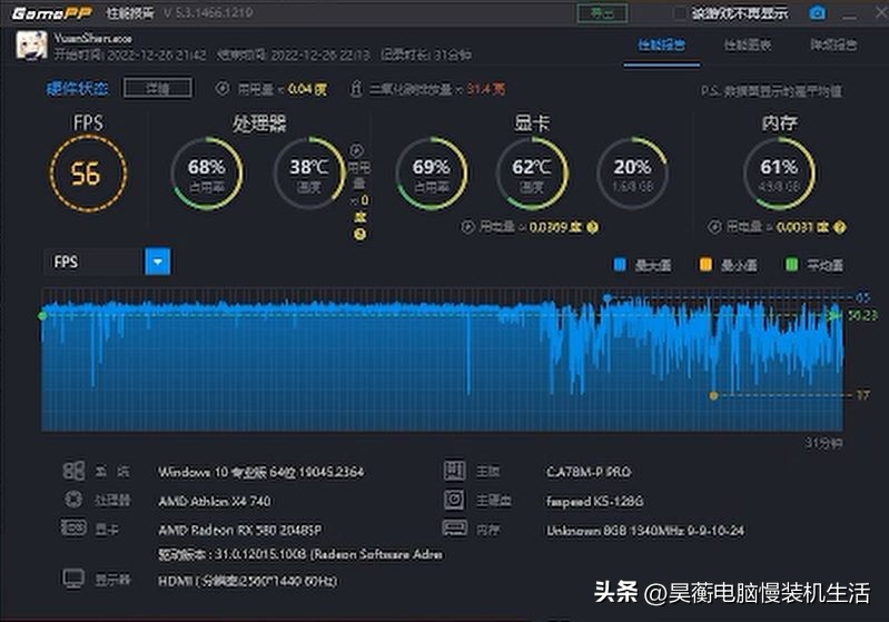 还有没有人在用老款手机,amd速龙4740是几代
