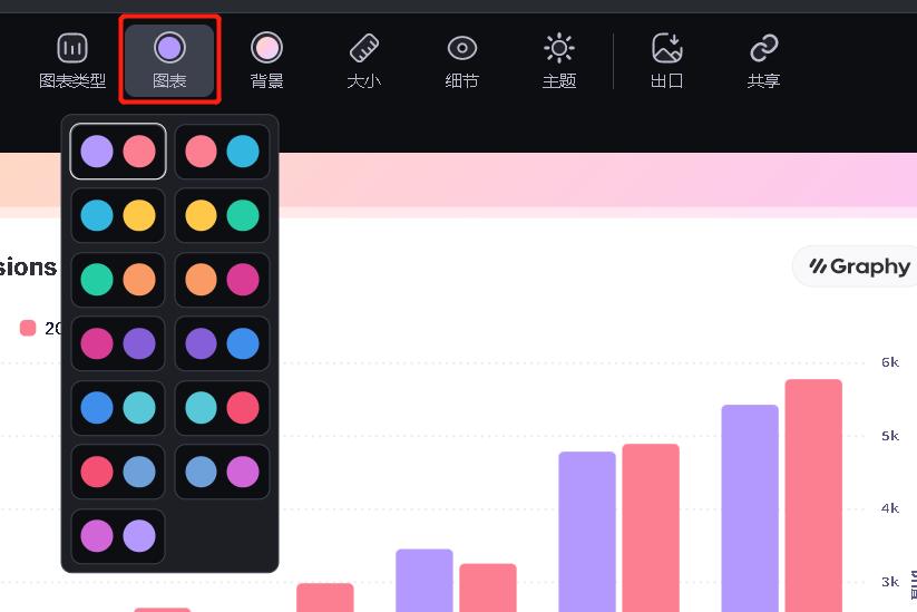 ai图表工具大全,ai图表工具有哪几种