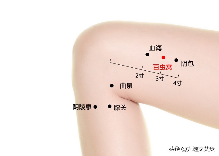 风疹可以熏艾灸吗,祛湿疹的艾灸位置图