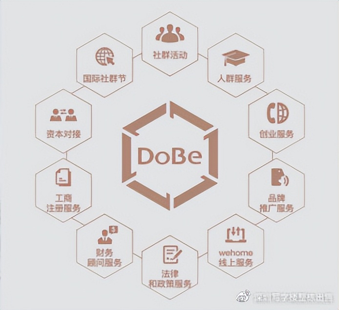 深圳罗湖地王写字楼出租,深圳罗湖1000平写字楼出租