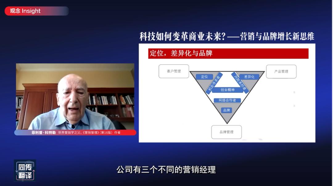 营销之父科特勒未来十年,科特勒市场洞察