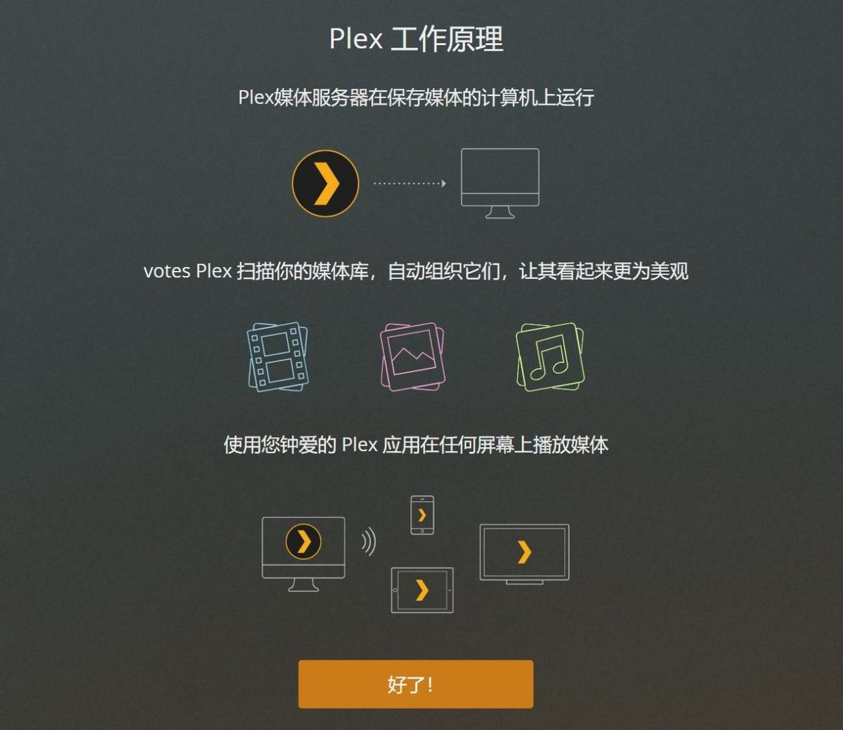 新手轻松玩转的NAS丨威联通TS-216+东芝N300开箱体验