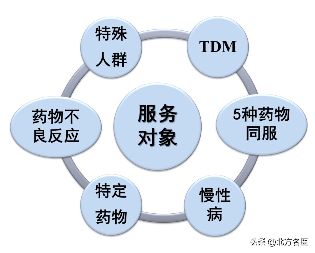 医大附属四院就诊最新通知,医大四院现在还能看病吗