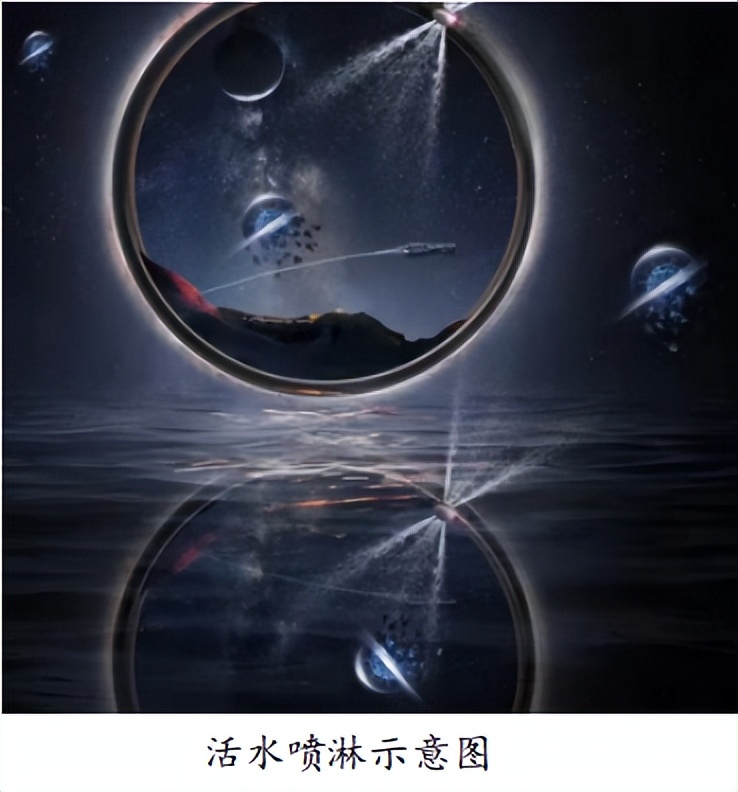 滚筒洗衣机各大功能介绍,有关滚筒洗衣机知识