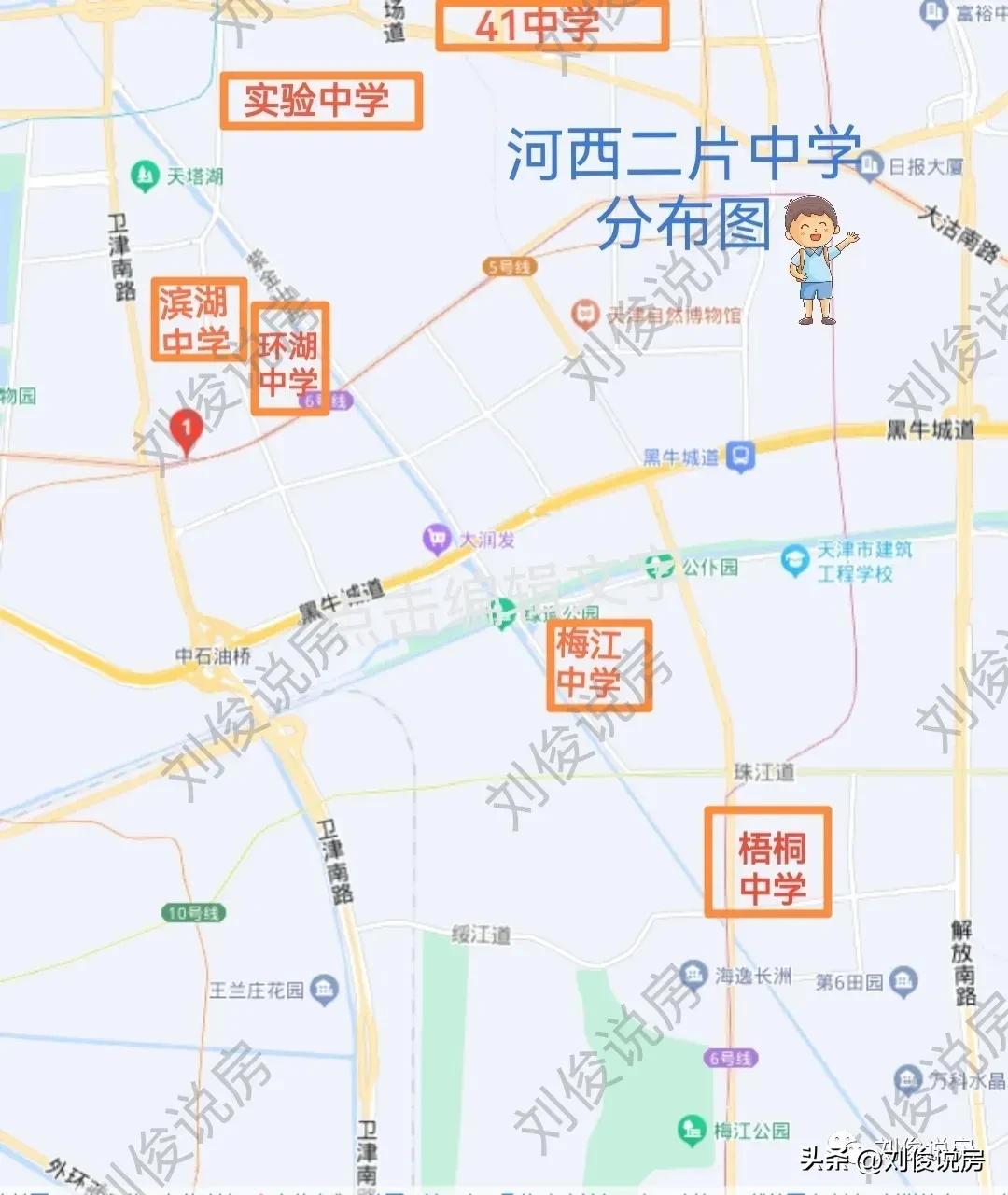 河西区中小学,河西区初中一览表