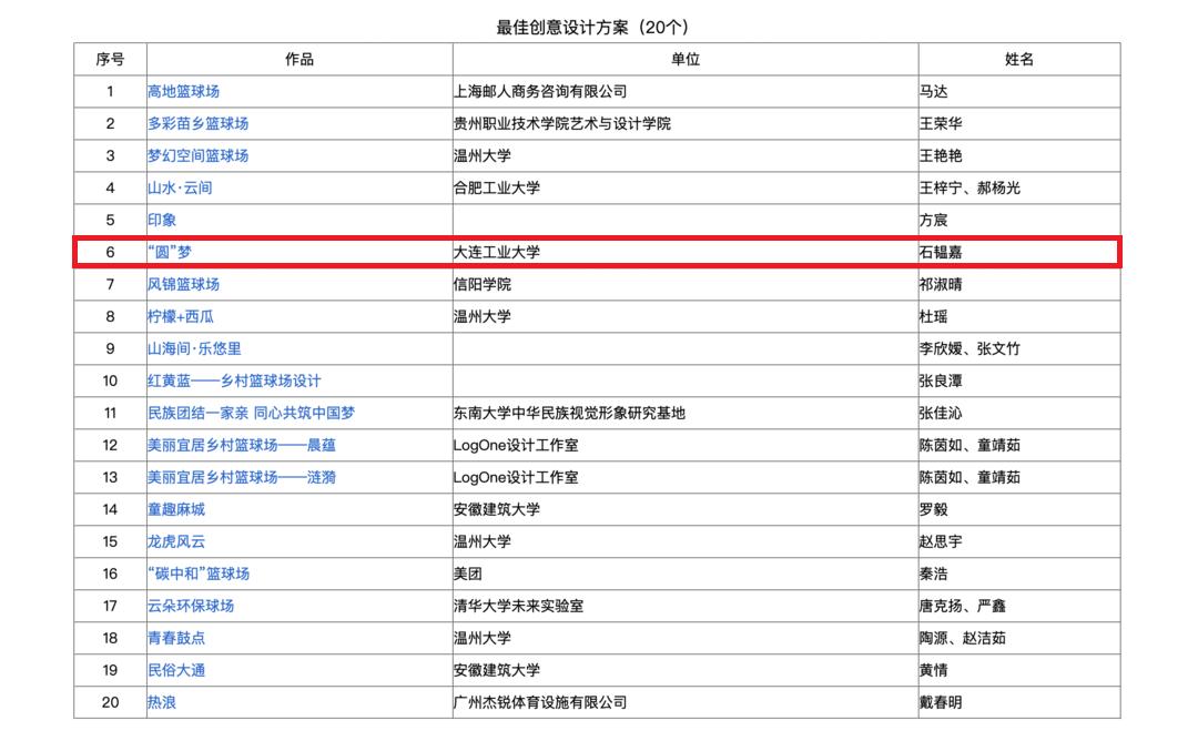 申报村级篮球场建设报告,农村篮球场申报