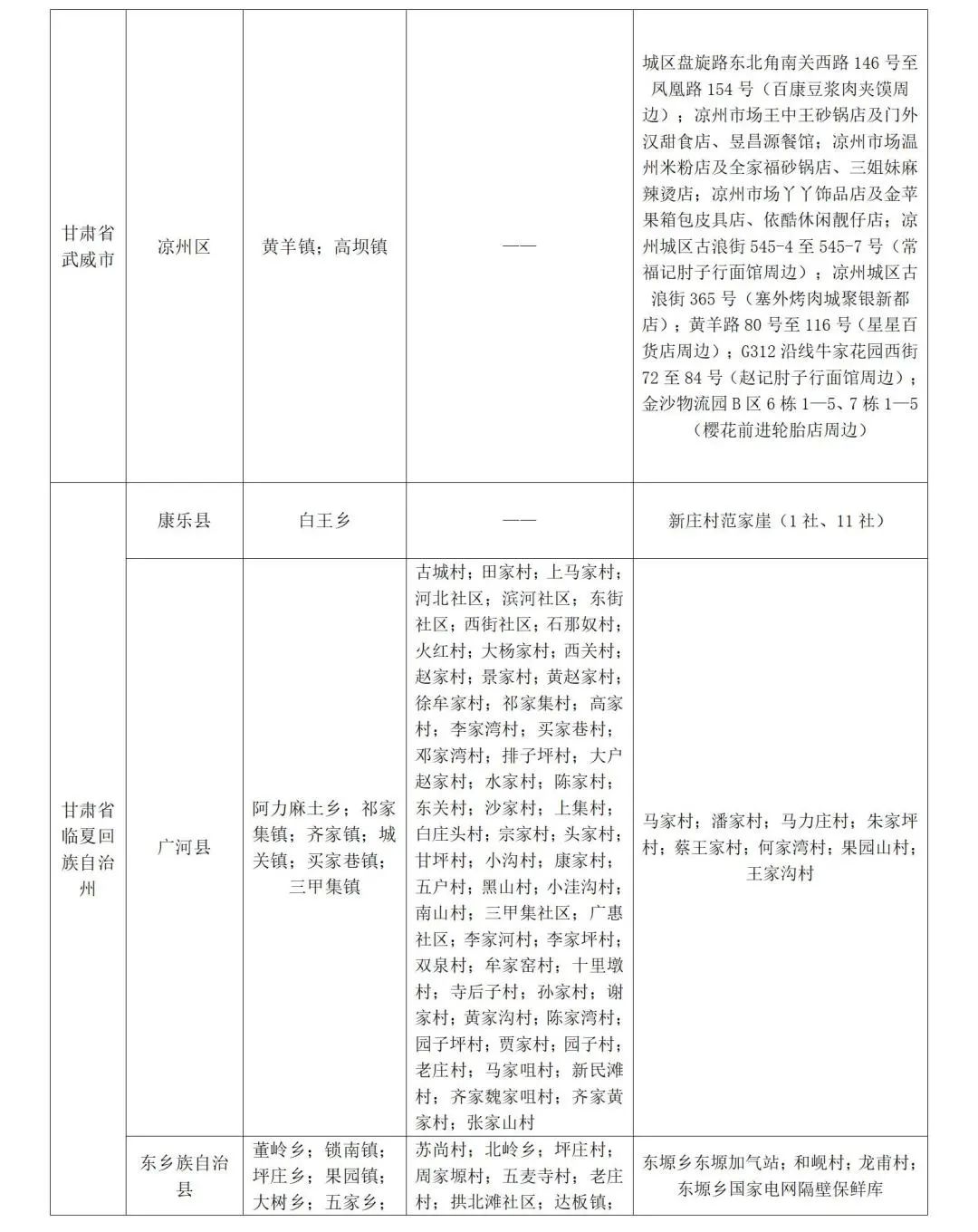 山东发布防疫公众健康提示,发布最新疫情防控公众健康提示