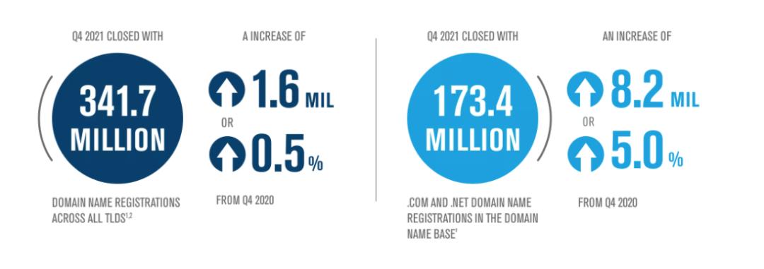 威瑞信实时情况,威瑞信最新消息