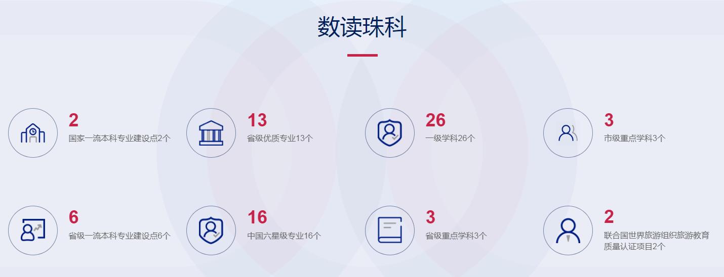 有人说民办本科是骗局是真的吗,民办大学会不会是骗人的