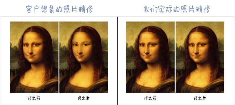 拍商务照,拍商务照姿势大全