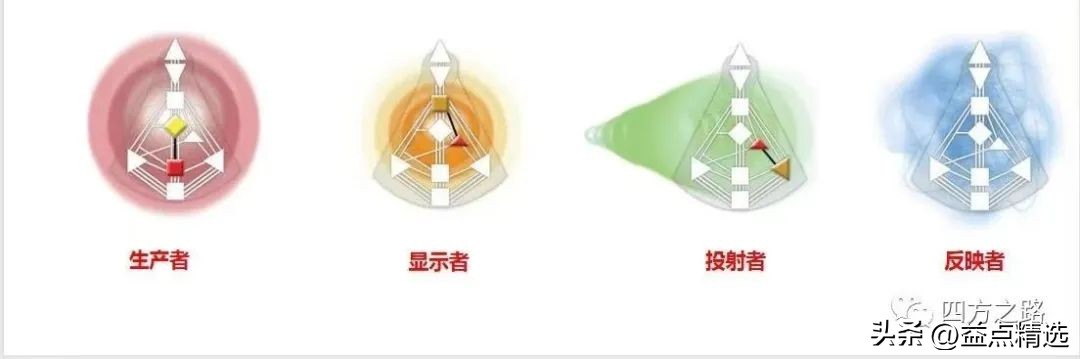 你知道自己需要被邀请吗？不用老是要主动要积极~