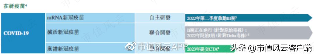 艾美疫苗上市后预计估值 (艾美疫苗营收)
