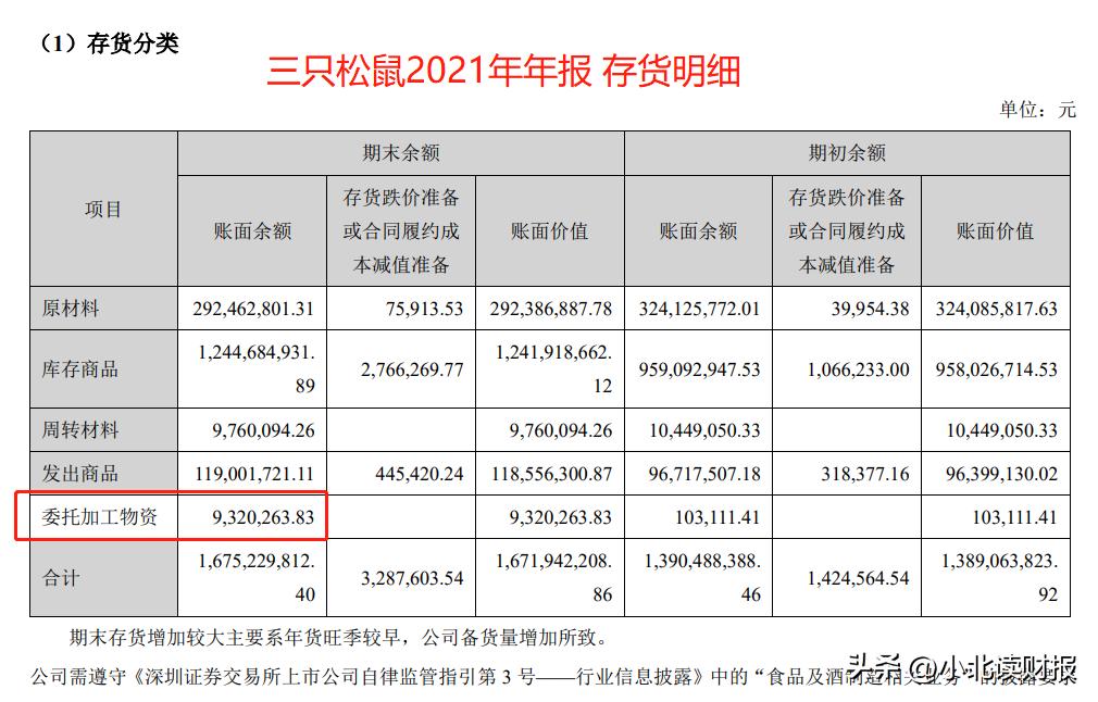 号称要做到全球领先，难道它就靠代工厂贴牌？