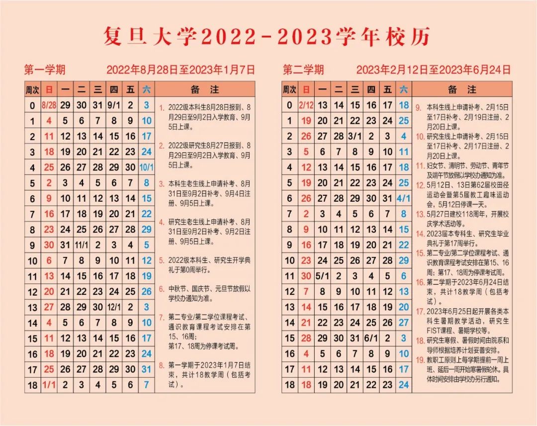 转需！复旦2022《暑期校园生活指南》，助你一站式get假期校园服务信息！
