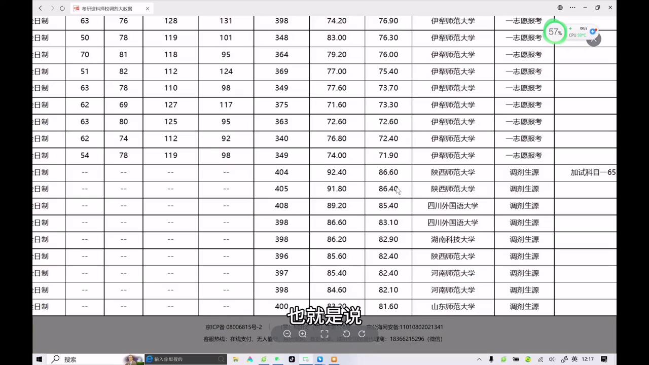 伊犁师范大学专科生考研要求,伊犁师范大学24年考研