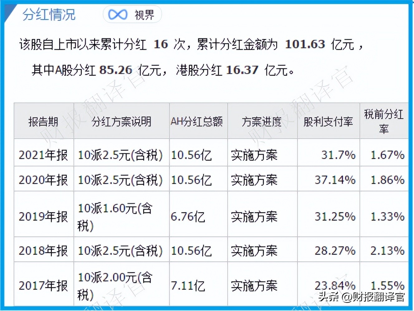 中国最大的风机厂排名,中国最大风机叶片厂家排名