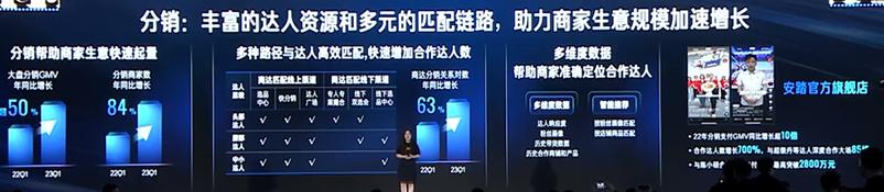 2023快手电商引力大会开几天,2023快手电商引力大会