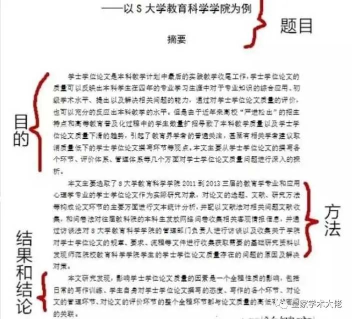 化学教学实践论文摘要范文,家庭教育论文摘要范文