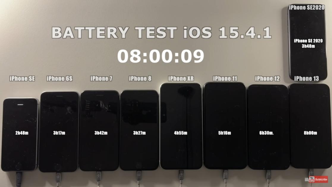 苹果8plus续航对比苹果13续航,iphone13mini续航和12mini续航