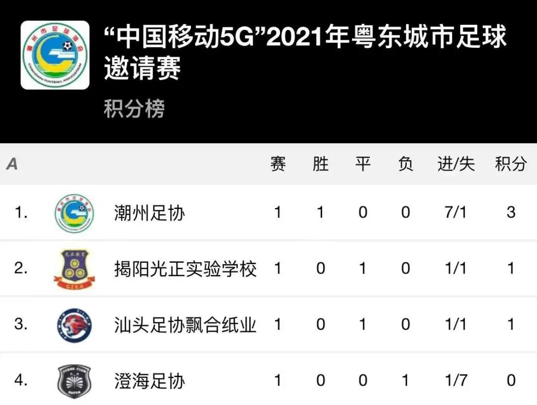 中国移动5g篮球直播,中国移动5g新年活动