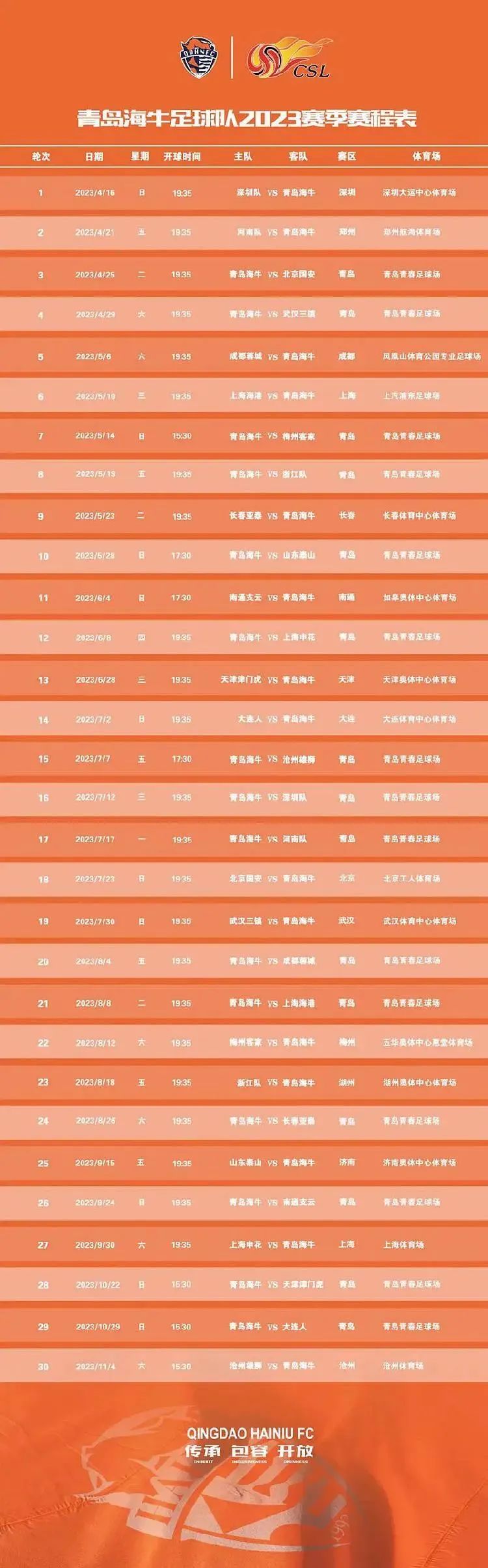 青岛青春足球场总投资,青岛青春足球场效果图