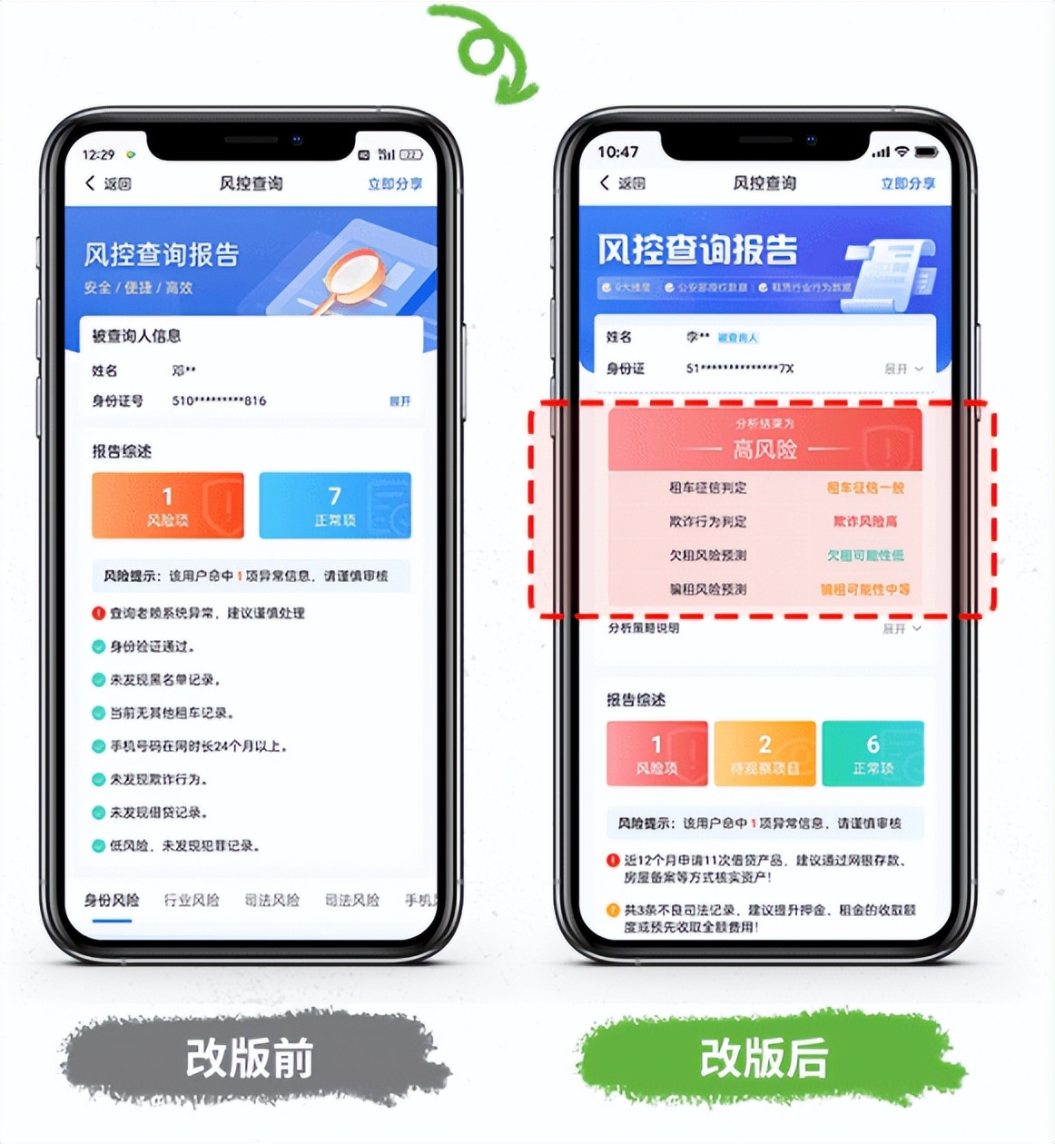 风控查询报告全新升级！遇到这种人，请果断拒租
