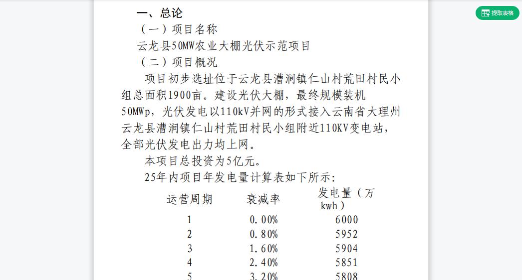 分布式光伏工程进度计划汇报模板,分布式光伏项目设计方案