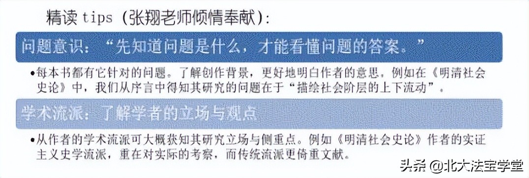 张翔的课程哪里有,张翔的课怎么学