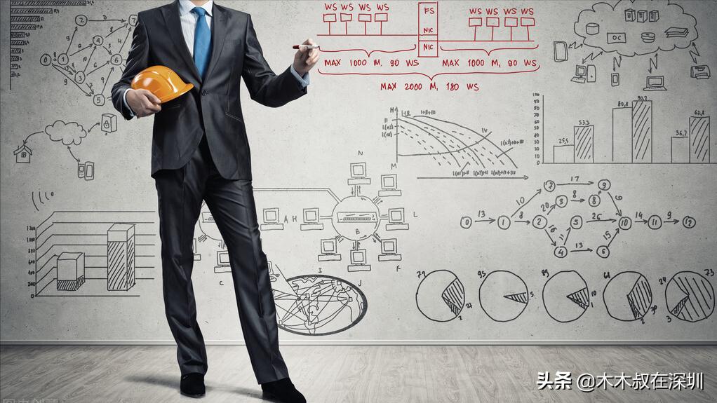 海洋王照明销售收入怎么样,海洋王照明销售待遇