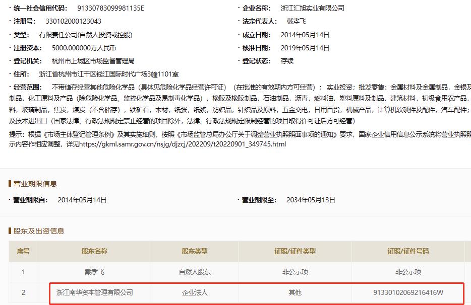 中拓期权事件仲裁结果,中拓系和公司的关系