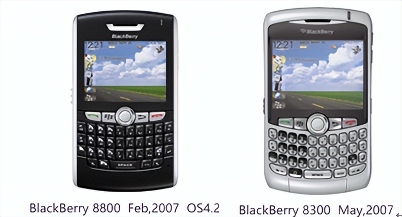 通信历史连载1,加拿大黑莓手机现状