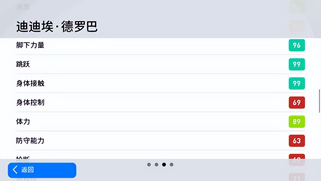大球星也有小谦卑，德罗巴用自己身传言教，告诉人们什么叫做尊重