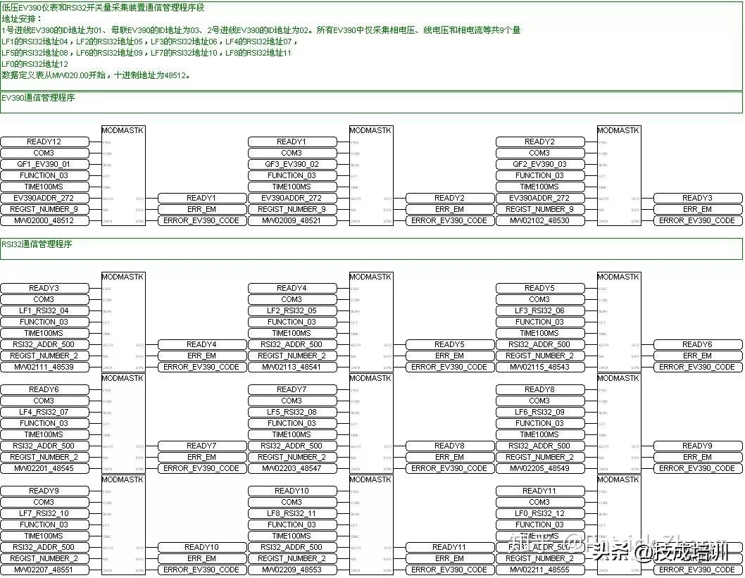 plc与工控计算机区别,plc与普通计算机有哪些区别