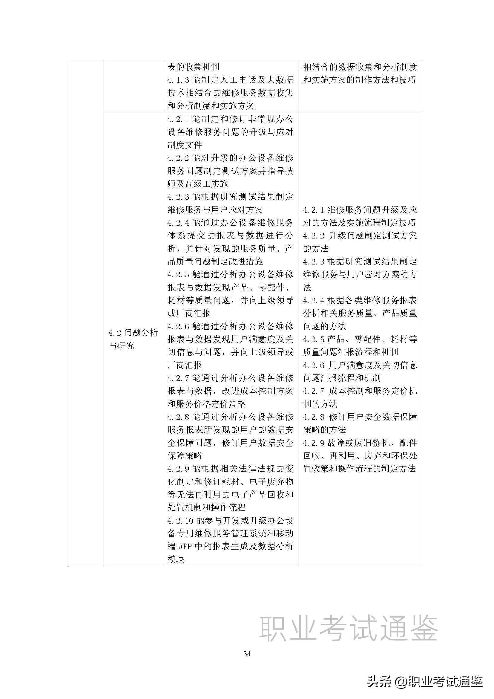 安装维修工国家职业技能标准,维修工职业技能标准