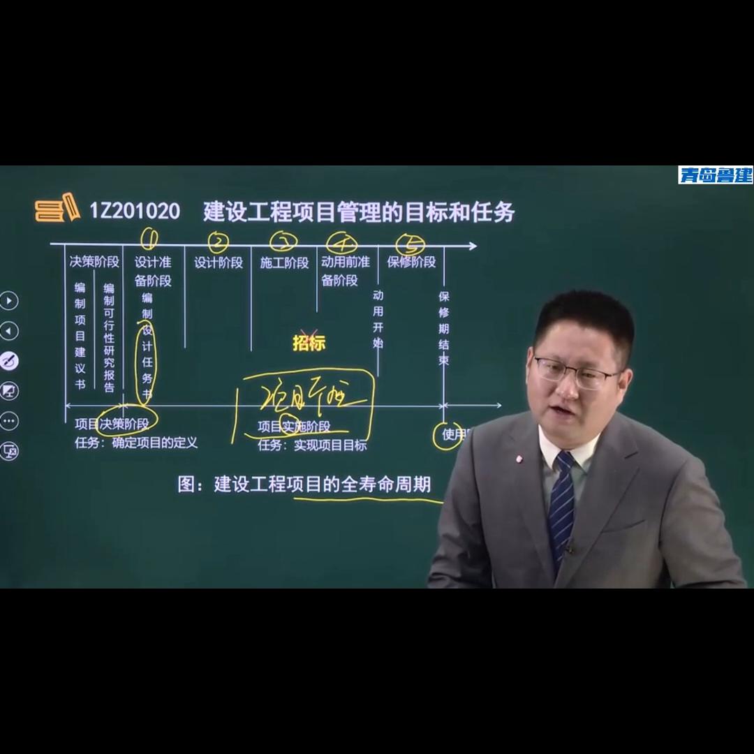 建设工程项目全寿命期目标系统,建造师基本知识