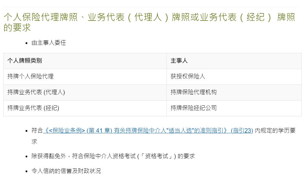 香港保险中介人考试有效期,香港保险中介人考试