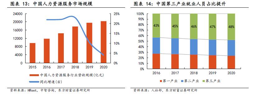 科锐国际股票成交量怎么看,科锐国际的股票价格怎么样