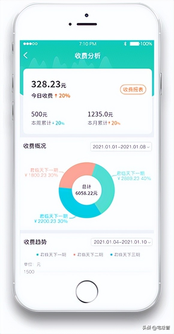 办公楼物业工程服务方案,办公楼物业服务标准策划方案