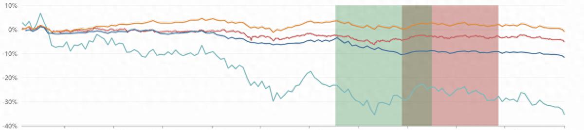 中银基金最新消息今天,中银基金最新政策