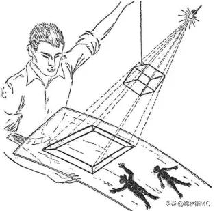 一片叫空间计算的二向箔飞过来了