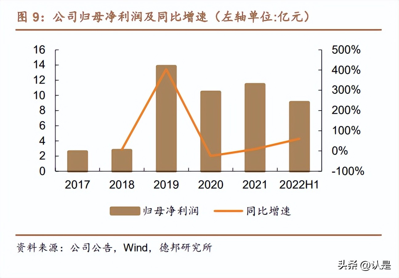 晶科能源加大光伏研发,光伏龙头晶科能源
