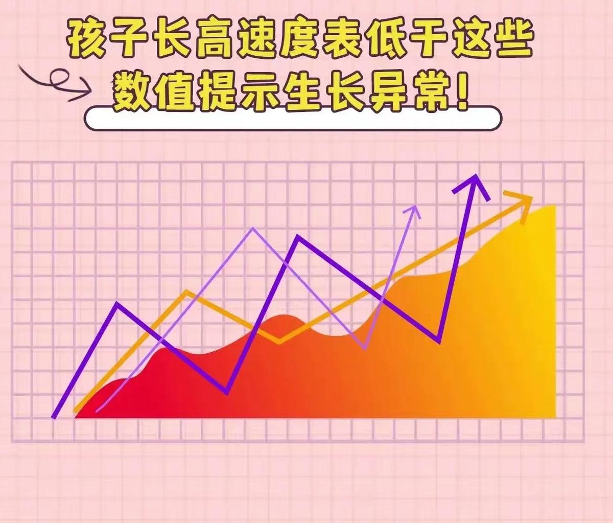 6岁半女孩半年只长2cm？原因太常见！爸爸1个举动，避免身高损失