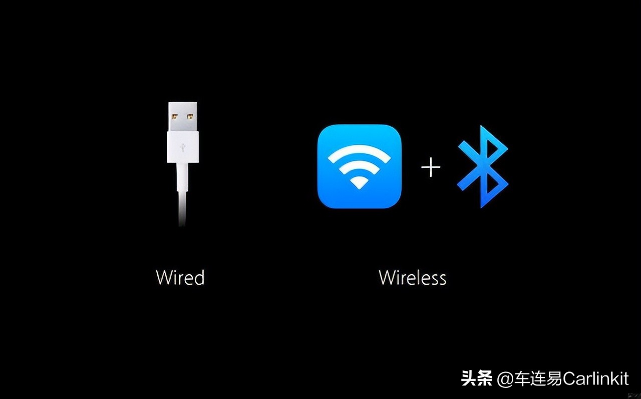carplay有线转无线什么原理,无线carplay盒子有什么用