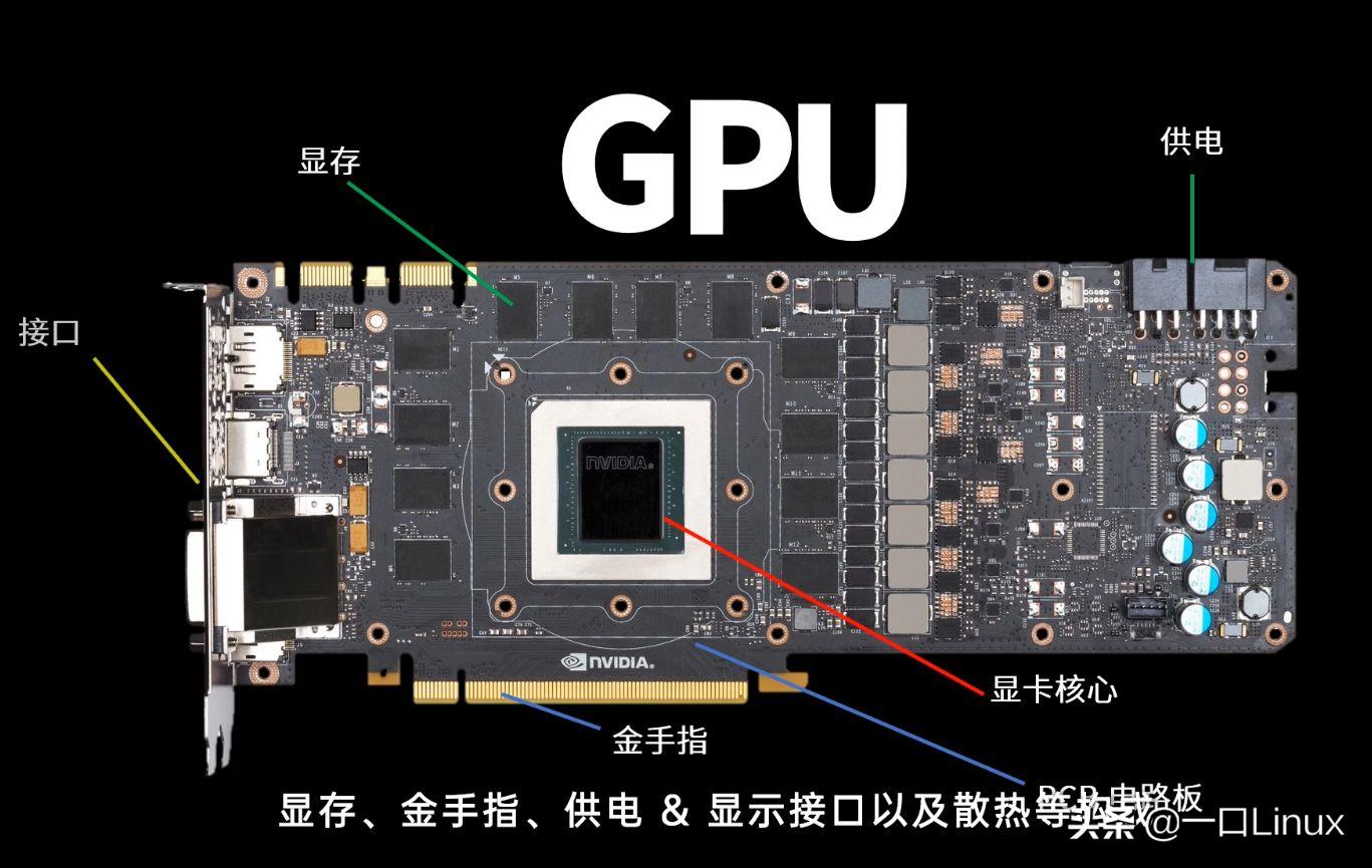 主机坏得最快的办法,主机坏