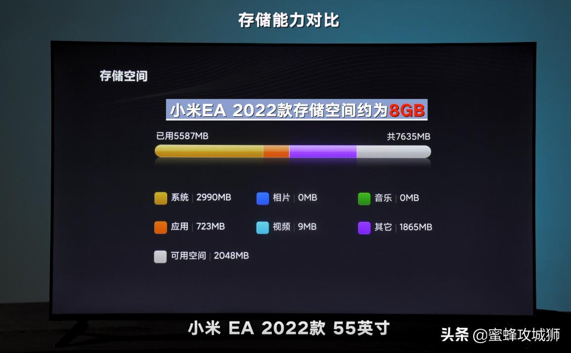 小米电视荣耀电视为什么那么便宜,小米和荣耀电视哪个好