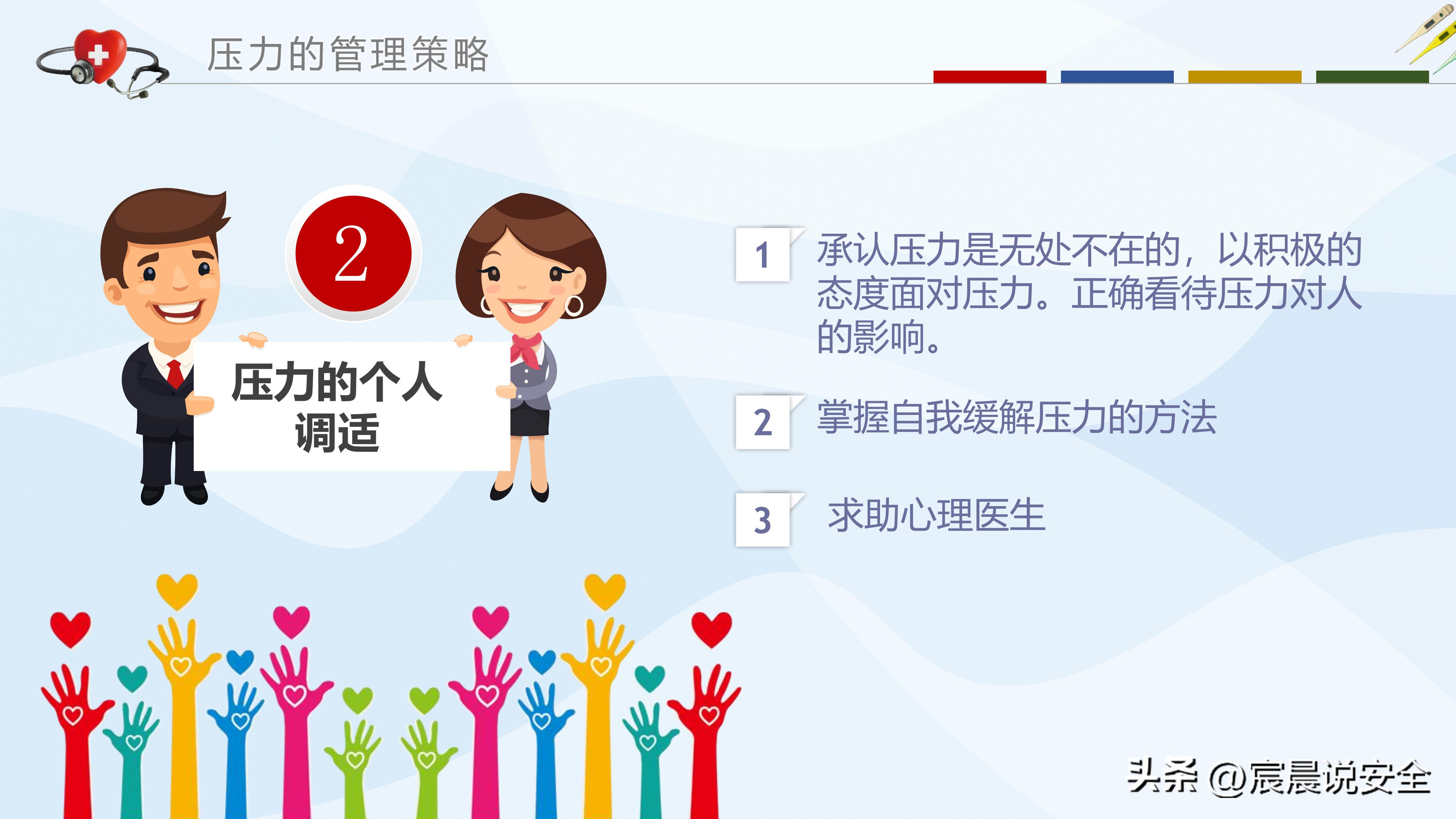 ehs培训ppt大全,ehs体系培训课程ppt