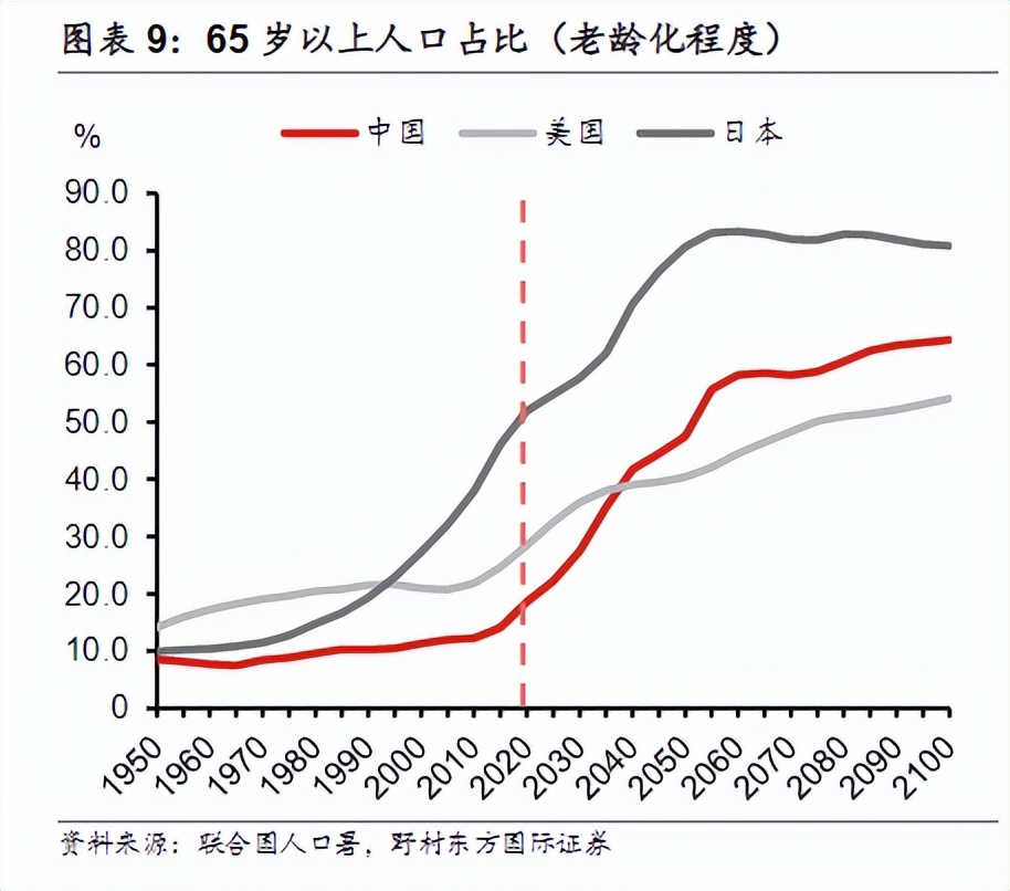 日本三洋按摩椅,日本松下按摩椅哪个型号好