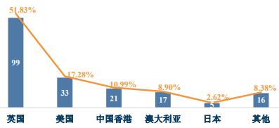 天津财经大学的校招怎么样,天津财经大学秋招